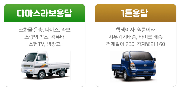 삼성퀵서비스_서비스내용_1